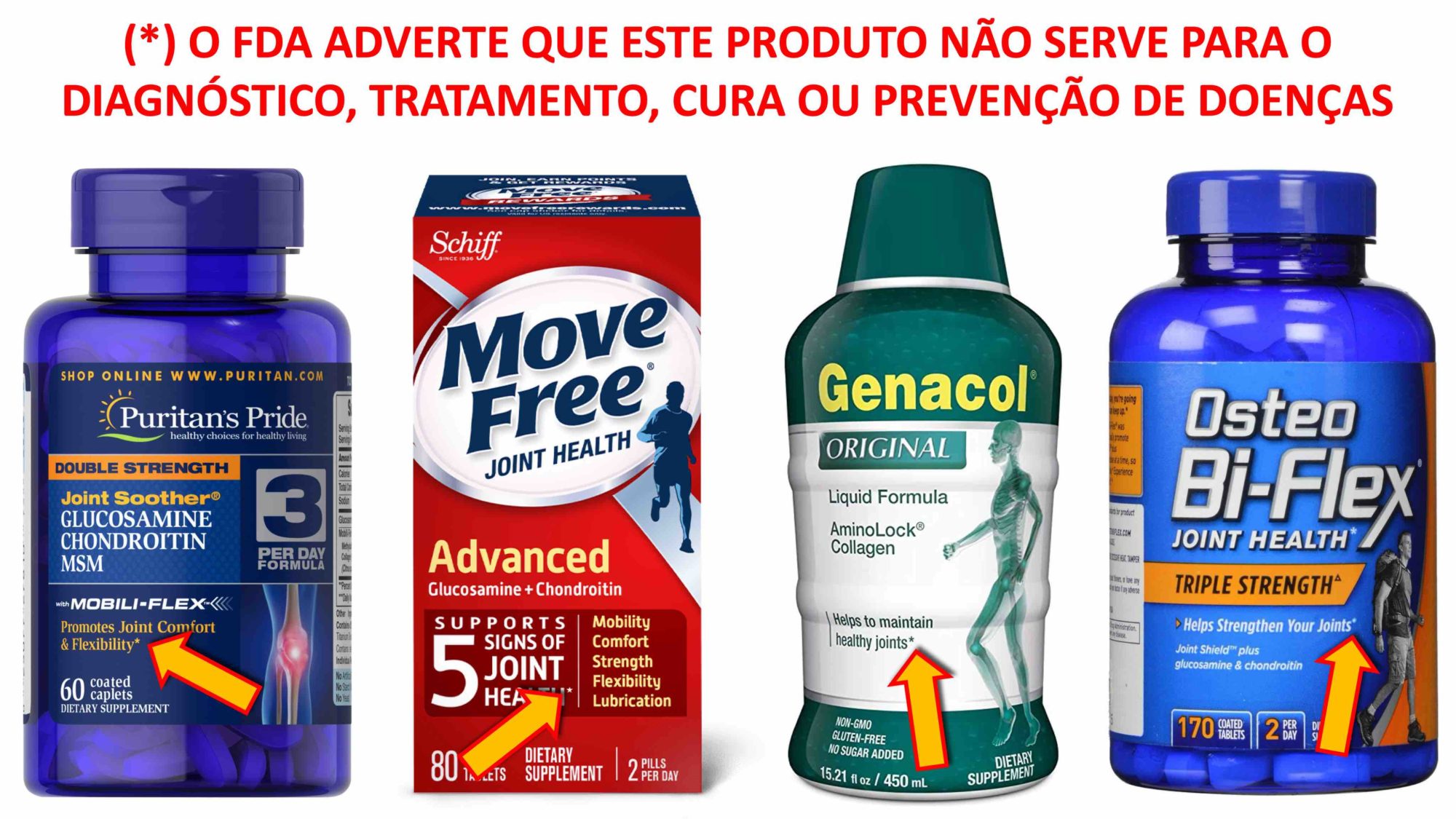 ADVERTÊNCIA DO FDA PARA SUPLEMENTOS